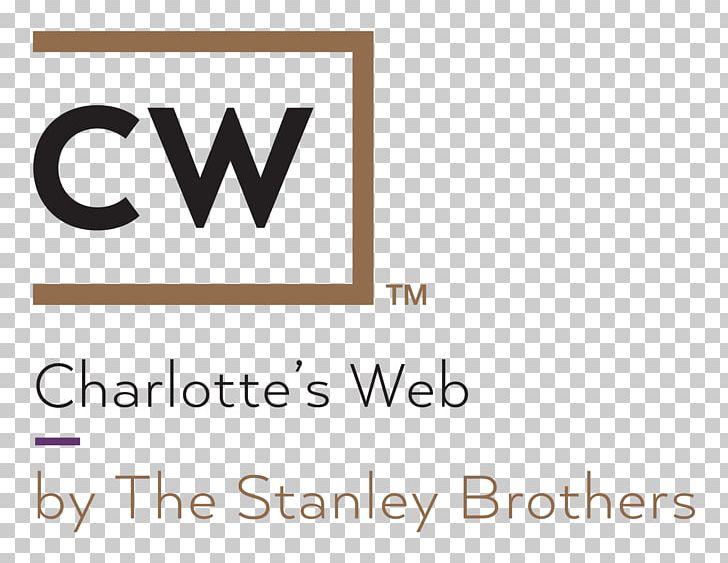 Charlotte's Web Cannabidiol Hemp Oil Hash Oil PNG, Clipart,  Free PNG Download