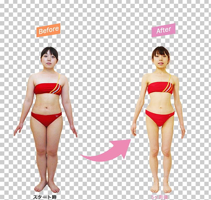 Active Undergarment Iidabashi Station LIME PNG, Clipart, Abdomen, Active Undergarment, Arm, Bikini, Bra Free PNG Download