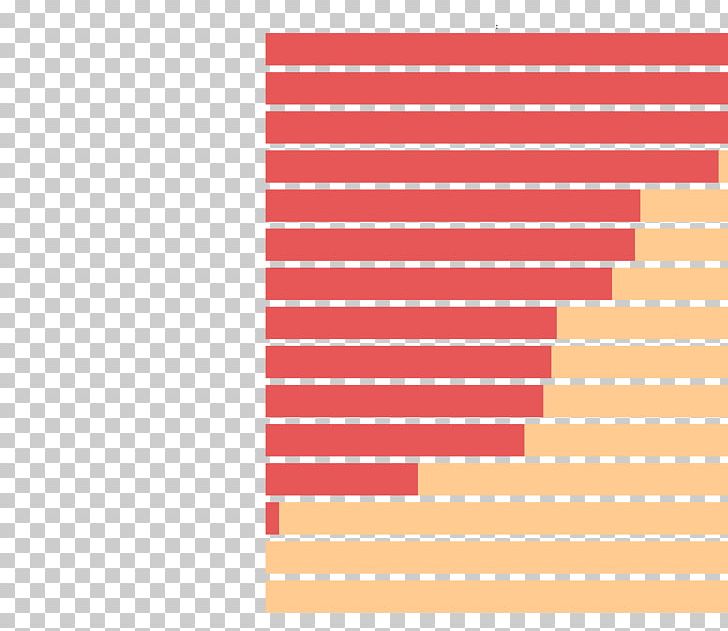 Industry Business BloombergQuint Median Income PNG, Clipart, Angle, Business, Columnist, Household Income, Industry Free PNG Download