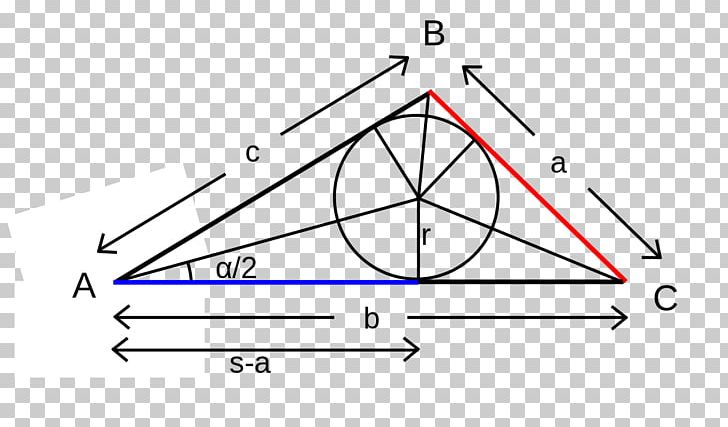 Triangle Point PNG, Clipart, Angle, Area, Art, Circle, Diagram Free PNG Download