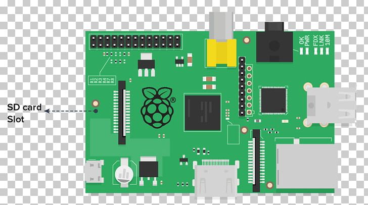 Raspberry Pi 3 Wireless Network Interface Controller Netgear Electronics PNG, Clipart, Arduino, Computer, Electronic Device, Electronics, Microcontroller Free PNG Download