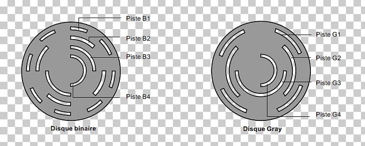 Car Circle Automotive Brake Part Angle PNG, Clipart, Angle, Automotive Brake Part, Auto Part, Brake, Car Free PNG Download