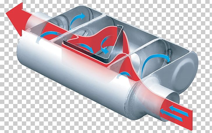 Exhaust System Car Cherry Bomb Glasspack Muffler PNG, Clipart, Bomb, Car, Cherry, Cherry Bomb, Exhaust Free PNG Download