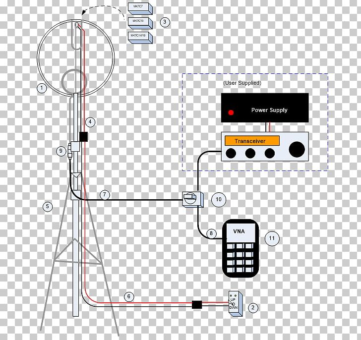 Line Point Angle PNG, Clipart, Angle, Area, Diagram, Electronics, Electronics Accessory Free PNG Download