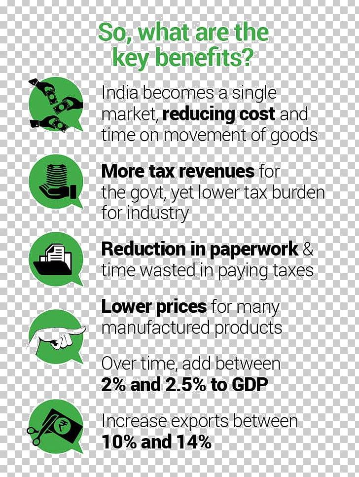 One Hundred And First Amendment Of The Constitution Of India Goods And Services Tax Employee Benefits PNG, Clipart, Area, Brand, Employee Benefits, Goods, Goods And Services Tax Free PNG Download