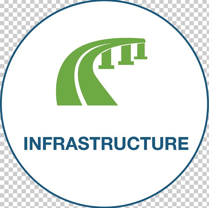 IT Infrastructure Architectural Engineering Business Company PNG, Clipart, Architectural Engineer, Area, Brand, Business, Circle Free PNG Download