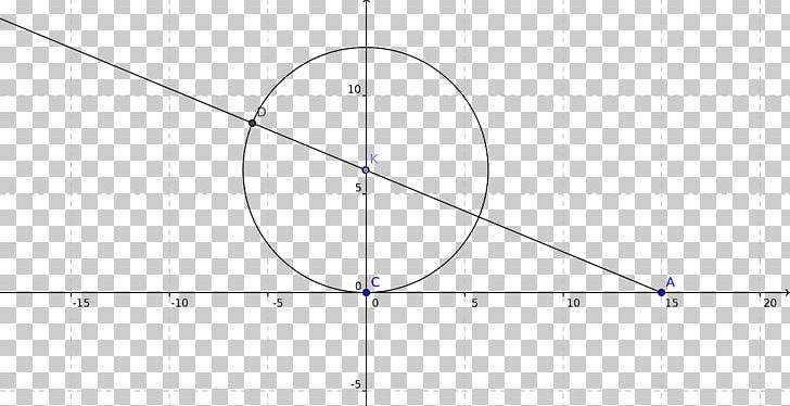 Line Point Angle PNG, Clipart, Angle, Area, Art, Circle, City Free PNG Download