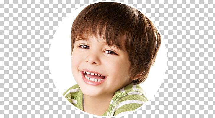 Pediatric Dentistry Child Orthodontics PNG, Clipart, Child, Orthodontics, Pediatric Dentistry Free PNG Download