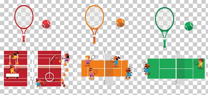 Swiss Tennis TC Ried Wollerau International Tennis Federation Racket PNG, Clipart, Area, Brand, Canton Of Zurich, Child, Communication Free PNG Download
