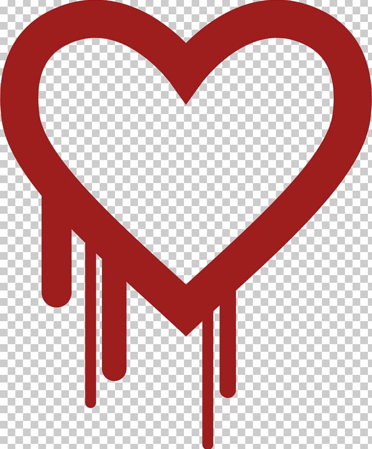 Heartbleed OpenSSL Vulnerability Software Bug Security Bug PNG, Clipart, Area, Codenomicon, Computer Security, Computer Software, Heart Free PNG Download