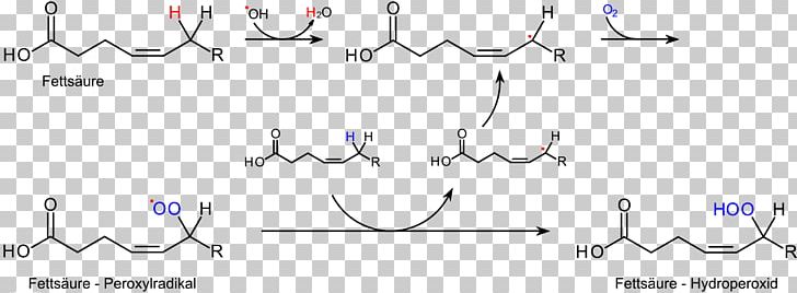 Lipid Peroxidation Rancidification Fat Radical PNG, Clipart, Angle, Arachidonic Acid, Area, Blue, Chemistry Free PNG Download