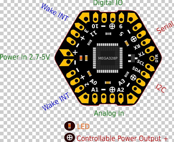 Microcontroller Electronics Electronic Component Arduino Pinout PNG, Clipart, Arduino, Area, Brand, Communication, Definition Free PNG Download
