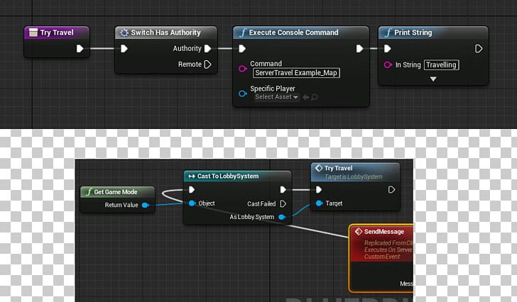 Computer Servers Multiplayer Video Game Unreal Engine Electronics PNG, Clipart, Amplifier, Brand, Command, Computer Servers, Electronic Device Free PNG Download