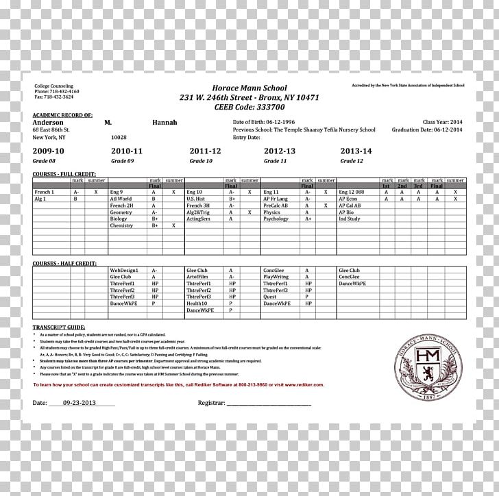 National Secondary School Grading In Education Transcript Student PNG, Clipart, Academic Certificate, Angle, Area, College, Collegepreparatory School Free PNG Download