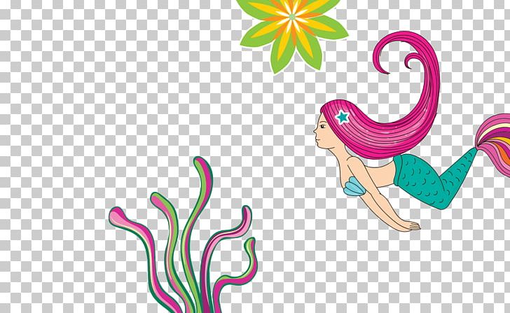 Butter Archive Skin Lemongrass Illustration PNG, Clipart, Animal Figure, Art, Body Jewelry, Butter, Categorization Free PNG Download