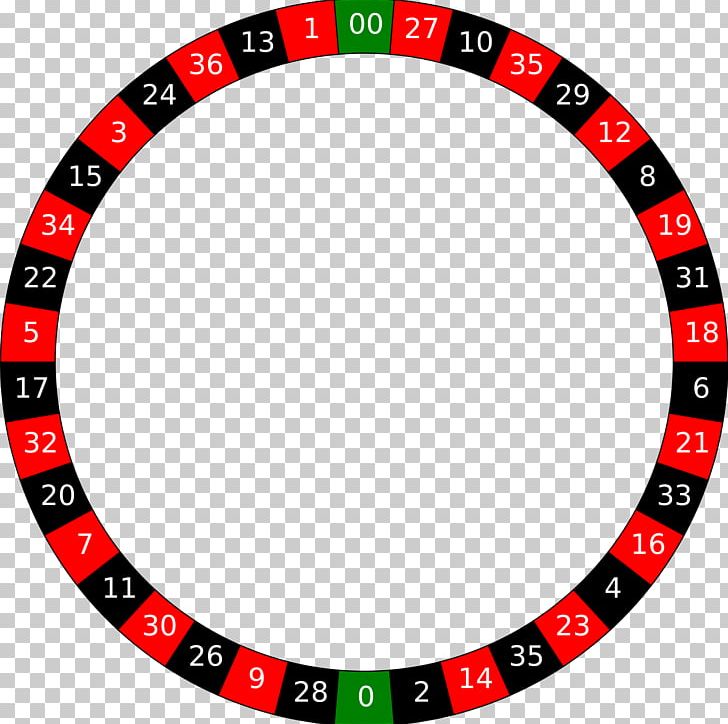 Roulette Online Casino Game Gambling PNG, Clipart, Area, Blackjack, Casino, Casino Game, Circle Free PNG Download