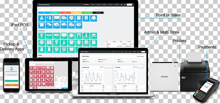 Computer Software Smartphone Dry Cleaning Point Of Sale PNG, Clipart, Accounting Software, Brand, Cleaning, Computer Hardware, Electronic Device Free PNG Download