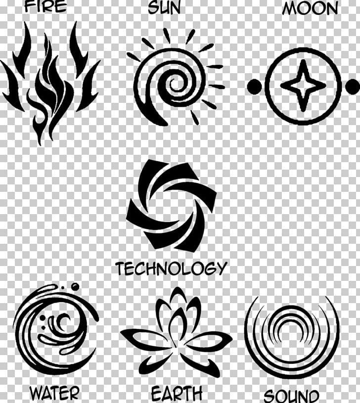 Earth Symbol Dragon PNG, Clipart, Area, Art, Black, Black And White, Brand Free PNG Download