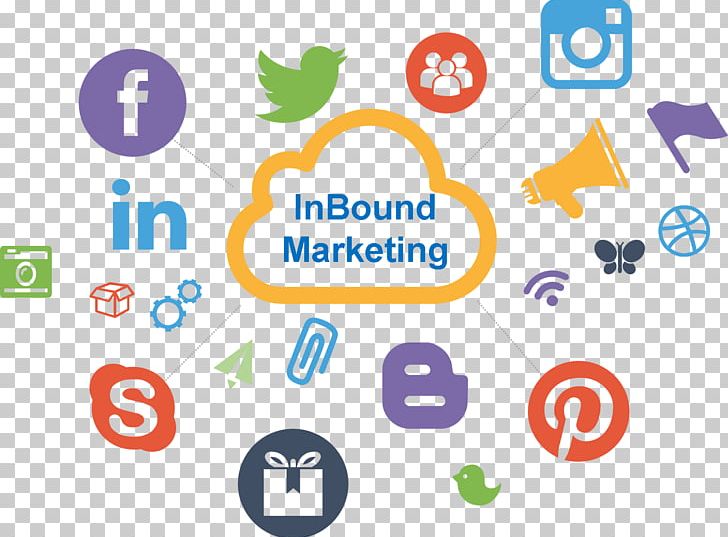 Social Media Microsoft PowerPoint Marketing Template Presentation PNG, Clipart, Brand, Circle, Communication, Computer Icon, Content Marketing Free PNG Download