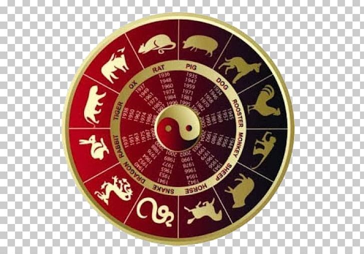 Chinese Zodiac Astrological Sign Chinese Astrology Horoscope PNG, Clipart, Astrological Sign, Astrology, Chinese Astrology, Chinese Calendar, Chinese New Year Free PNG Download