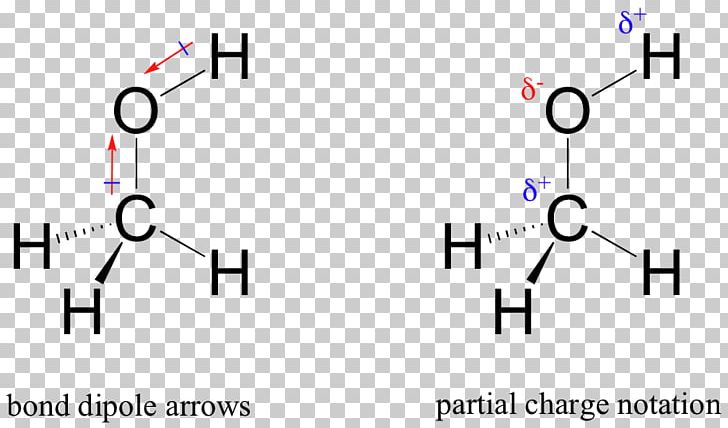 Chemical Polarity Methanol Covalent Bond Lewis Structure Molecule PNG, Clipart, Angle, Apolaire Verbinding, Bond Dipole Moment, Brand, Chemical Bond Free PNG Download