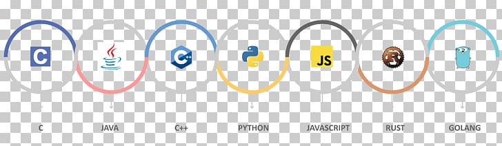 Programming Language Internet Of Things Logo C Java PNG, Clipart, Angle, Area, Blue, Brand, Circle Free PNG Download