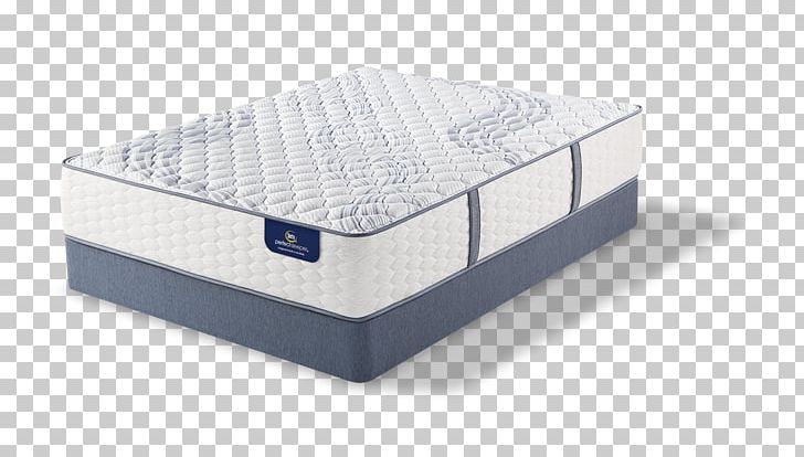 Mattress Firm Serta Bed Size PNG, Clipart, Bed, Bed Frame, Bed Size, Boxspring, Firm Free PNG Download