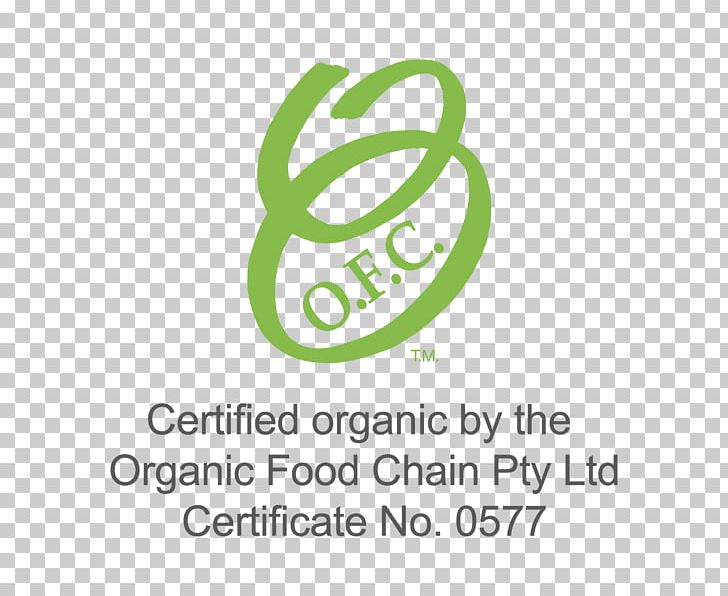 Organic Food Organic Certification Australian Cuisine Health PNG, Clipart, Australian Cuisine, Brand, Certification, Child Poverty, Circle Free PNG Download