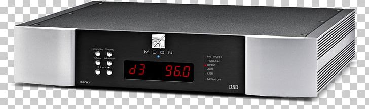 Digital Audio Direct Stream Digital Digital-to-analog Converter Line Level High-end Audio PNG, Clipart, Aes3, Audi, Audio Power Amplifier, Audio Receiver, Digital Audio Free PNG Download