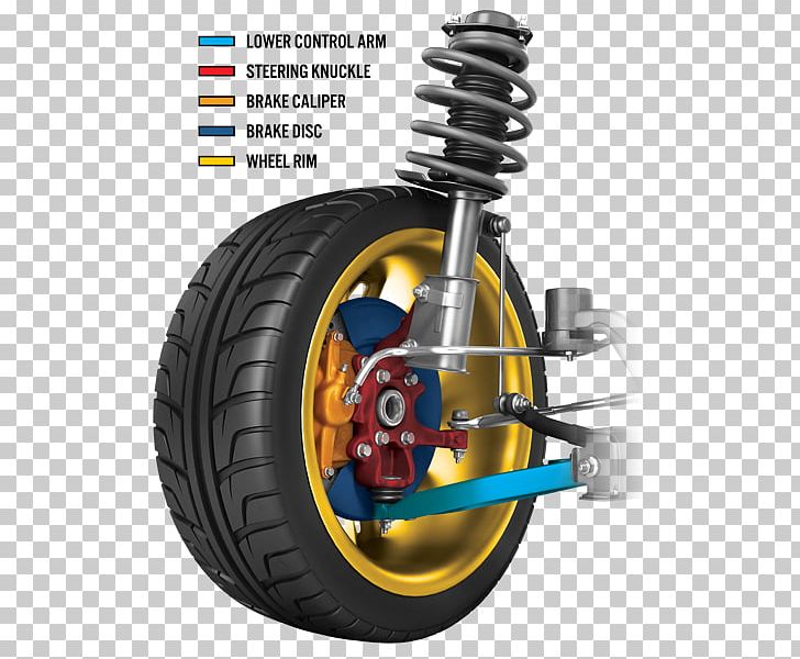 Tire Car Suspension Peugeot 106 PNG, Clipart, Air Suspension, Automotive Tire, Automotive Wheel System, Auto Part, Brake Free PNG Download