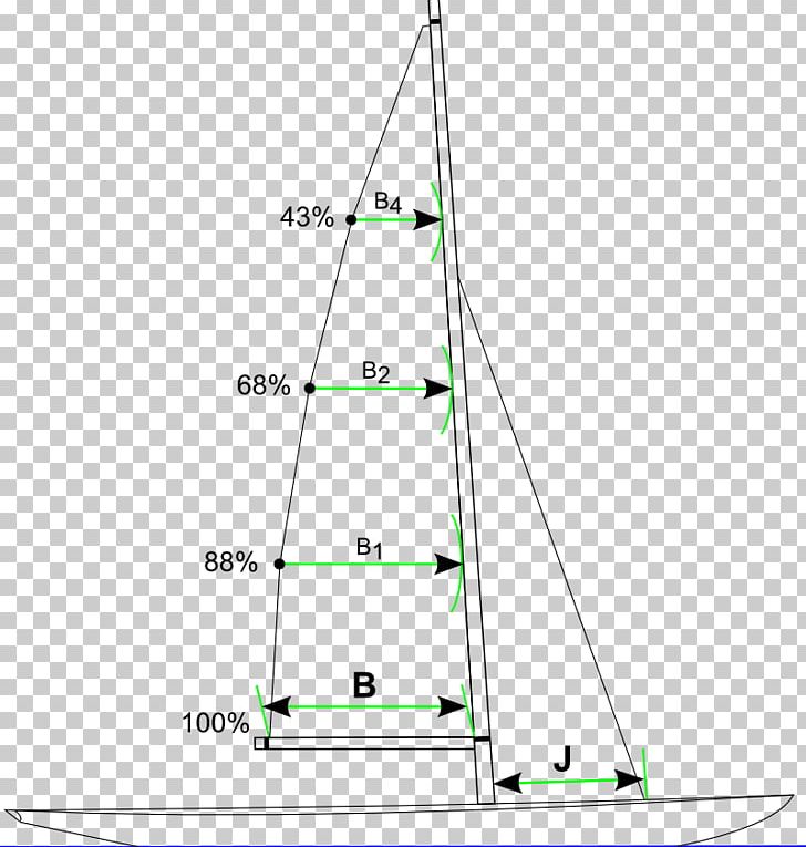 Line Triangle Point PNG, Clipart, Angle, Area, Art, Boat, Diagram Free PNG Download