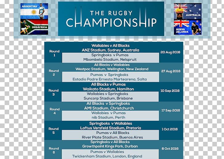 2012 Rugby Championship Brand Rugby Union Web Page Font PNG, Clipart, Advertising, Art, Banner, Best Service, Blue Free PNG Download