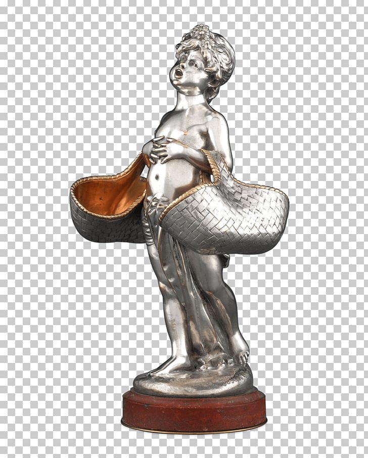 Bronze Sculpture Classical Sculpture Figurine PNG, Clipart, Antique, Basket, Bronze, Bronze Sculpture, Classical Sculpture Free PNG Download