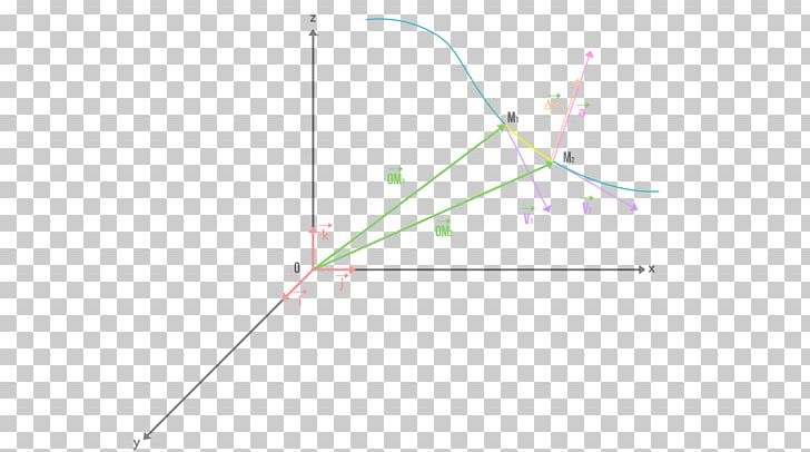 Line Point Angle PNG, Clipart, Angle, Area, Art, Grass, Line Free PNG Download