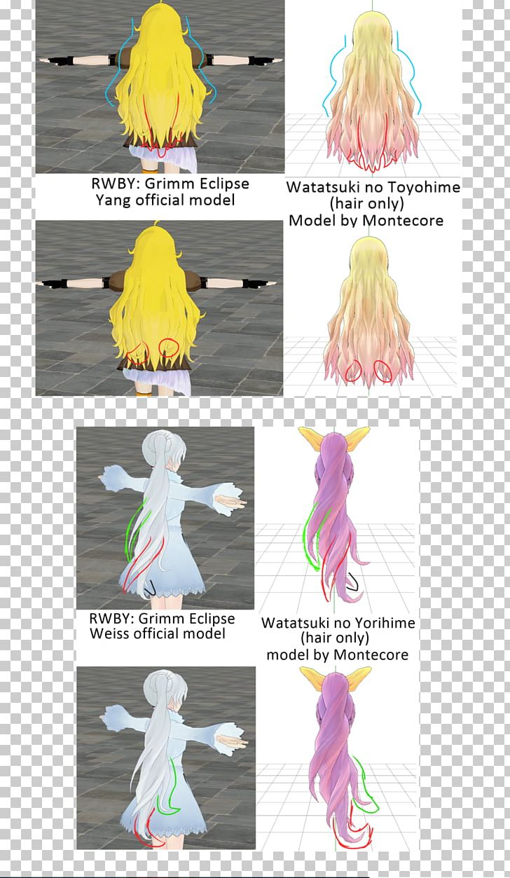 Yang Xiao Long Art Theft Plagiarism Weiss Schnee PNG, Clipart, Anime, Art Theft, Costume, Essay, Honesty Free PNG Download