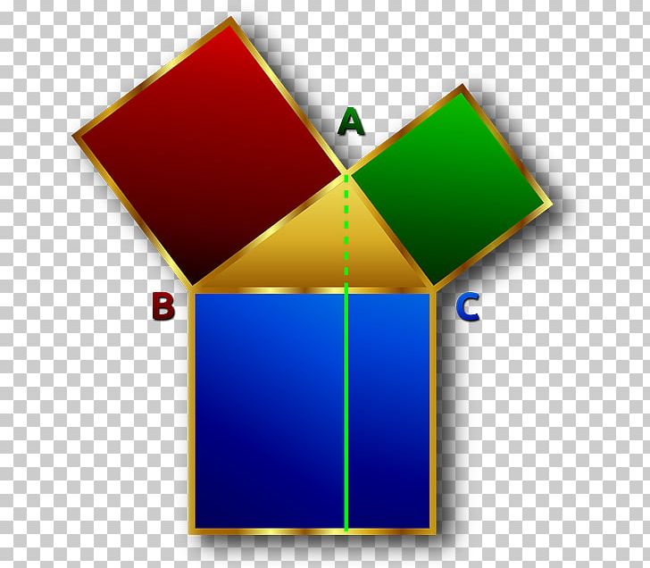 Euclid's Elements Mathematics Pythagorean Theorem Euclidean Geometry PNG, Clipart,  Free PNG Download