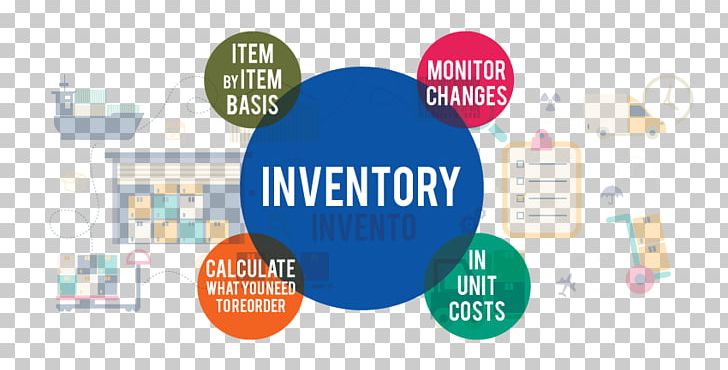 Supply Chain Management Inventory Management Software PNG, Clipart, Brand, Business, Business Administration, Communication, Diorama Free PNG Download
