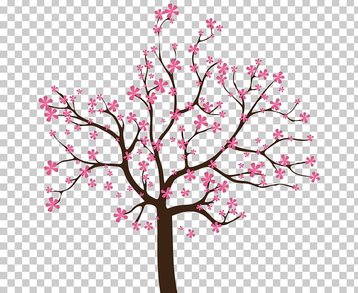 Tree Branch PNG, Clipart, Blossom, Branch, Cherry Blossom, Cut Flowers, Document Free PNG Download
