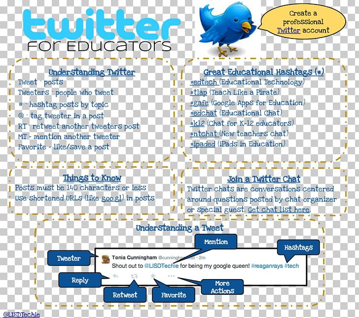 Document Organism Line PNG, Clipart, Area, Art, Diagram, Document, Line Free PNG Download