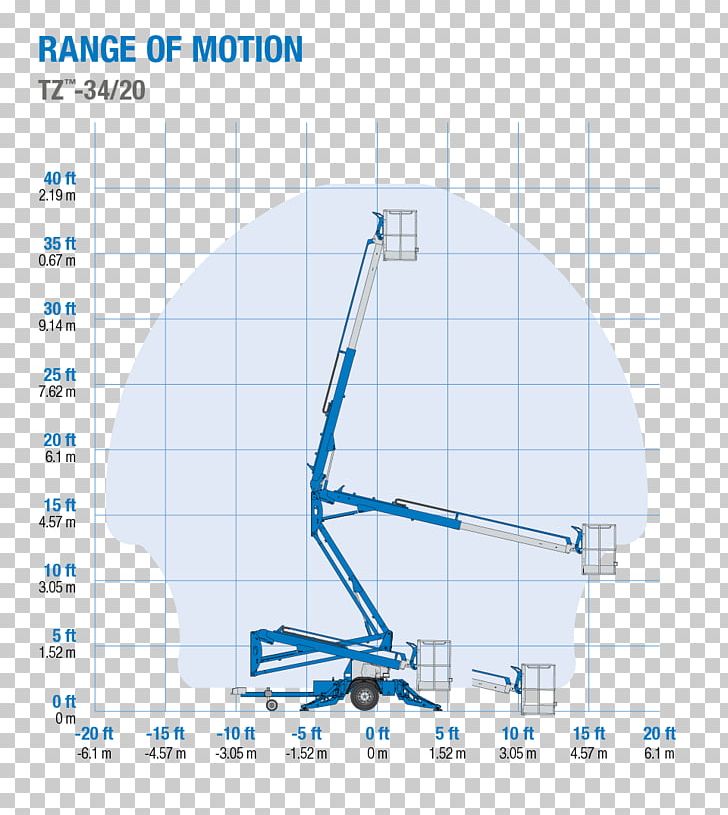 Genie Aerial Work Platform Forklift Elevator Heavy Machinery PNG, Clipart, Aerial Work Platform, Angle, Area, Belt Manlift, Construction Free PNG Download