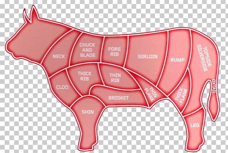 Barbecue Bacon Meat Domestic Pig Hamburger PNG, Clipart, Bacon, Barbecue, Beef, Beef Cuts, Brining Free PNG Download