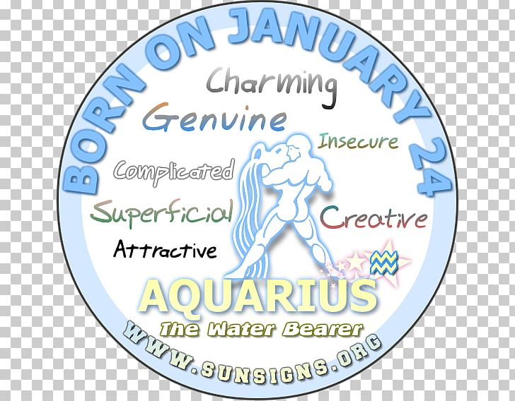 Astrological Sign Astrology Zodiac Horoscope Aries PNG, Clipart, April 26, Aquarius, Area, Aries, Astrological Compatibility Free PNG Download