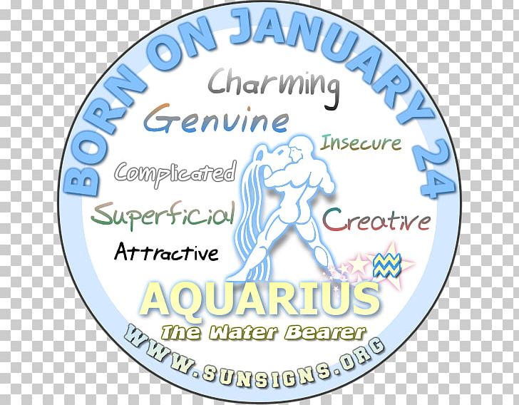 Astrological Sign Astrology Zodiac Horoscope Aries Png Clipart