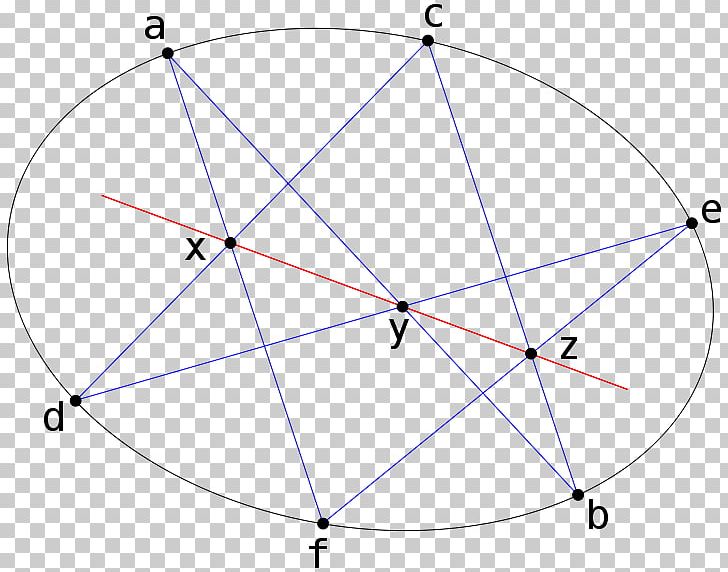 Triangle Point Symmetry PNG, Clipart, Angle, Area, Art, Circle, Diagram Free PNG Download