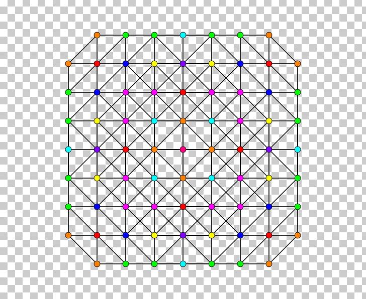 Pentellated 6-simplexes Geometry Uniform 6-polytope PNG, Clipart, 6polytope, 6simplex, Angle, Area, Circle Free PNG Download