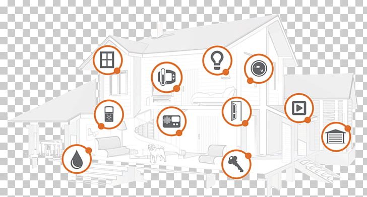 Home Automation Kits Home Security Security Alarms & Systems PNG, Clipart, Alarm Device, Angle, Automation, Brand, Business Process Automation Free PNG Download