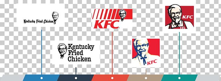 KFC Fried Chicken Logo Taco Bell Restaurant PNG, Clipart, Advertising, Banner, Brand, Burger King, Colonel Sanders Free PNG Download