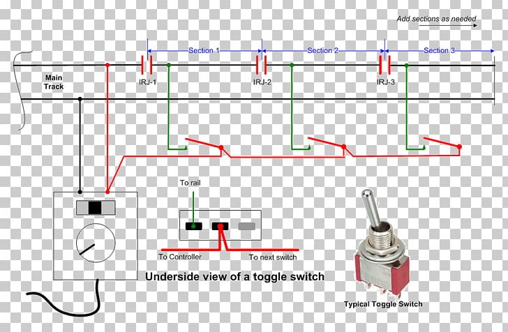 Rail Transport Modelling Train Track OO Gauge PNG, Clipart, Angle, Area, Busbar, Circle, Diagram Free PNG Download