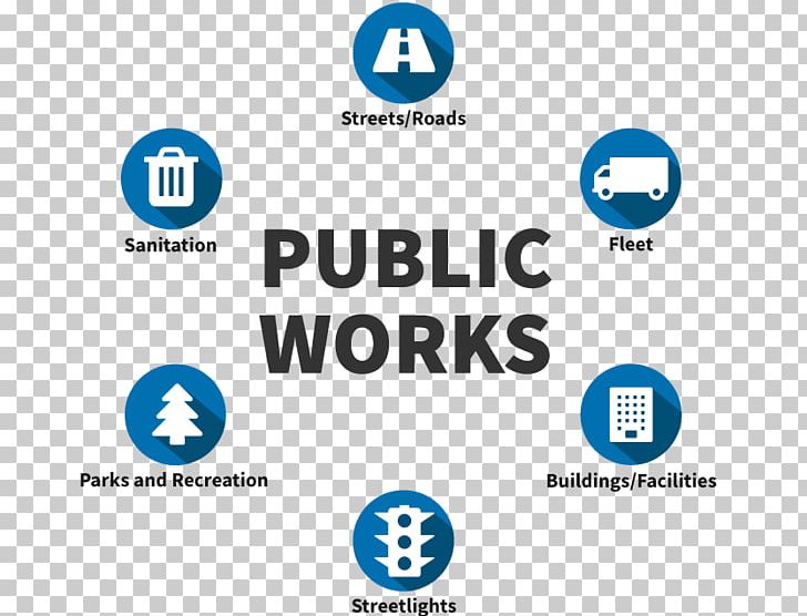 Software Asset Management Public Works Enterprise Asset Management PNG, Clipart, Asset, Asset Management, Brand, Business, Information Technology Free PNG Download