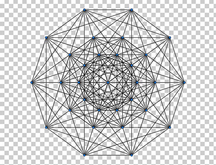 Coxeter–Dynkin Diagram Graph Theory Polytope Complete Graph PNG, Clipart, 6cube, Angle, Area, Art, Circle Free PNG Download